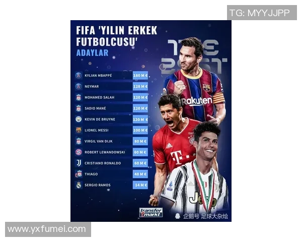 2025年足球界身价最高球员是谁他引领全球足球市场新风潮