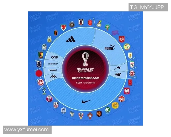 世界各国足球巨星实力档次排名深度解析与全方位对比