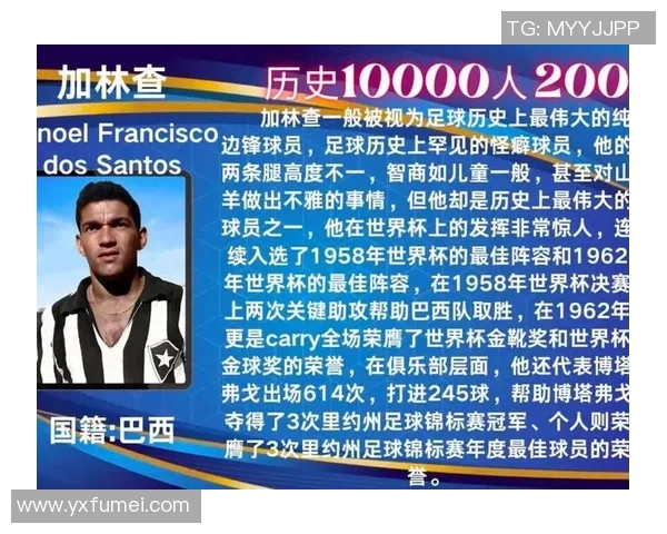 世界矮个子足球明星排行榜 盘点那些身高不足1米70的传奇球员