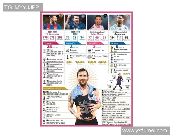 全球最幸运足球球星排行榜:他们的职业生涯充满奇迹与好运 全球最幸运足球球星排行榜:他们的职业生涯充满奇迹与好运