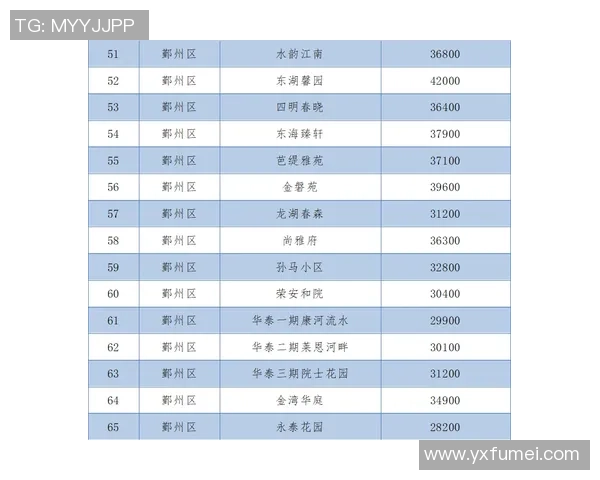 国内外热门足球明星卡片交易平台推荐与分析