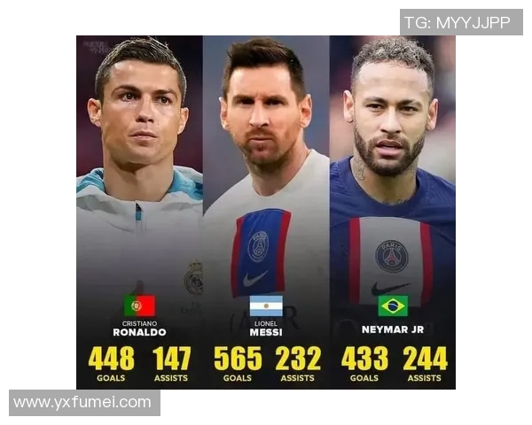 梅西、C罗、内马尔谁是最帅的足球巨星颜值巅峰解析