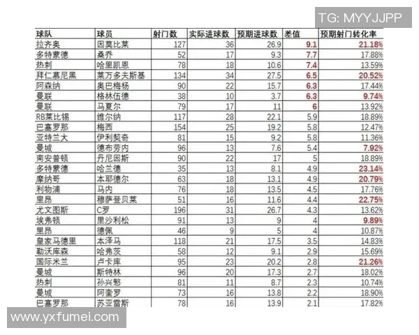 法国足球队球星最新排名分析及其在世界足坛的地位变化