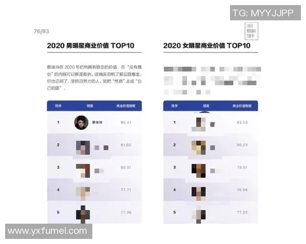 聚焦足球巨星商业价值与赛场表现双重回报深度解析
